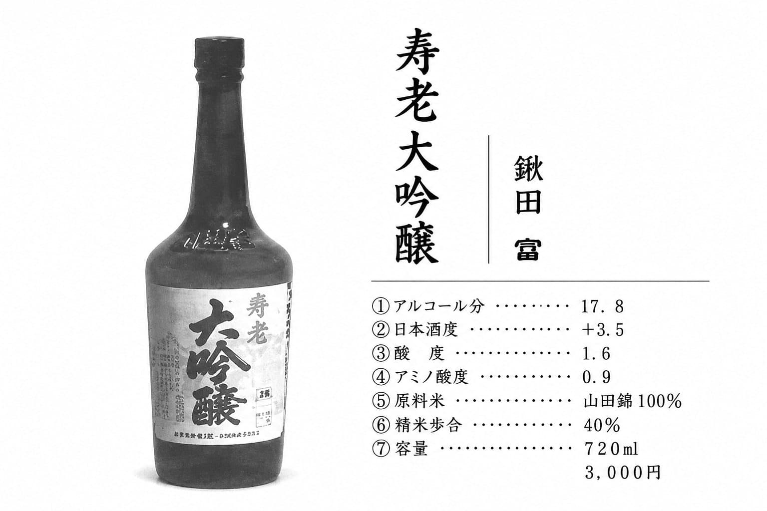 寿老大吟醸の瓶と、アルコール分17.8・日本酒度+3.5・酸度1.6・アミノ酸度0.9・山田錦100%・精米歩合40%・720ml・3000円が記された仕様